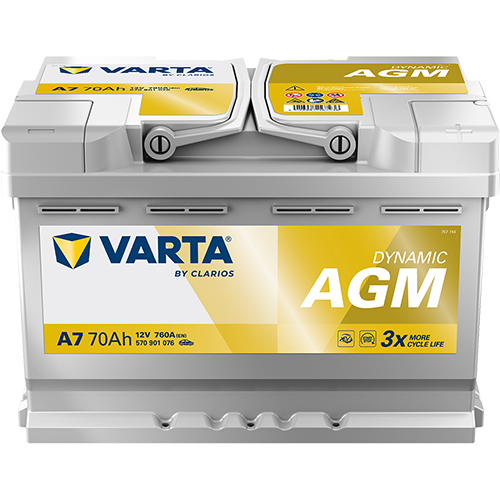 Аккумулятор VARTA 70 А/ч DYNAMIC AGM 570901076 A7